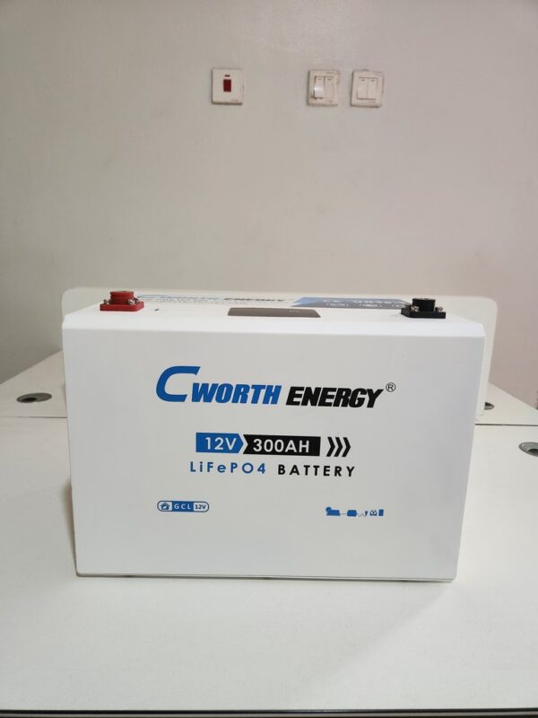 Cworth Batteries Now in Stock