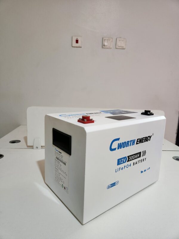 Cworth Batteries Now in Stock