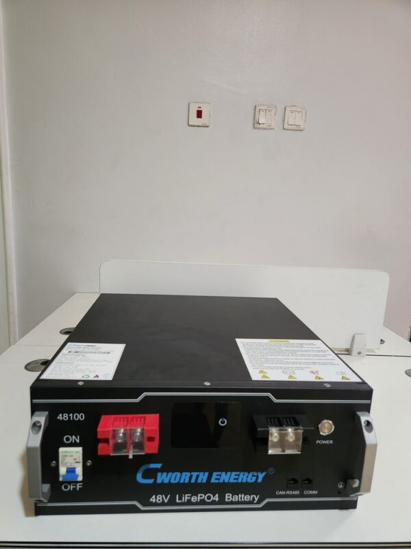 Cworth Batteries Now in Stock