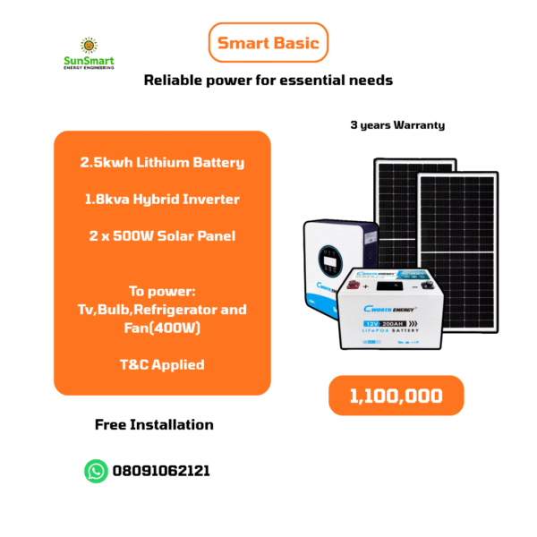 Professional Solar System Installation