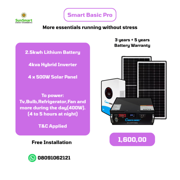 Professional Solar System Installation