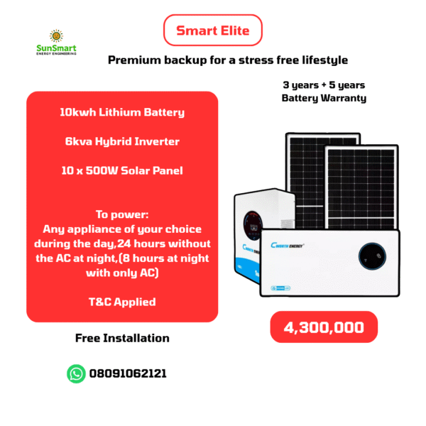 Professional Solar System Installation