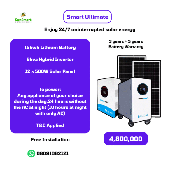 Professional Solar System Installation