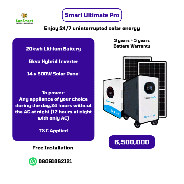 Professional Solar System Installation